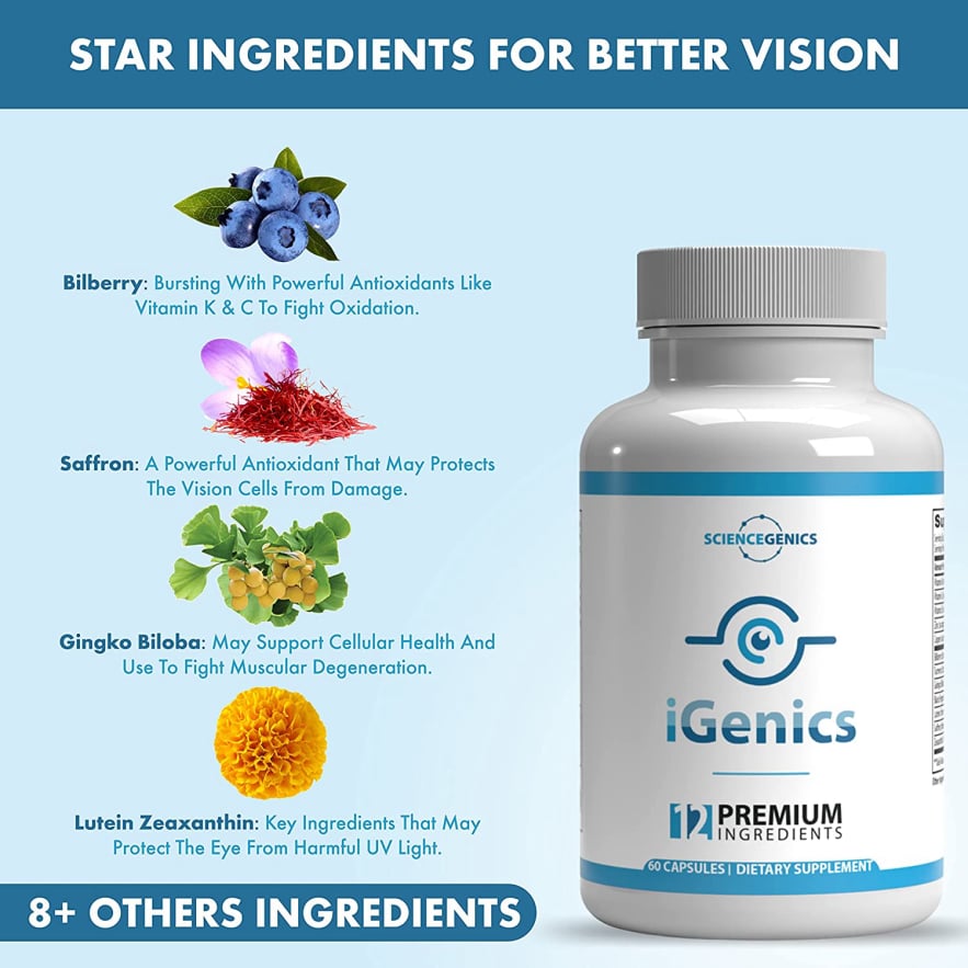 iGenics Ingredients