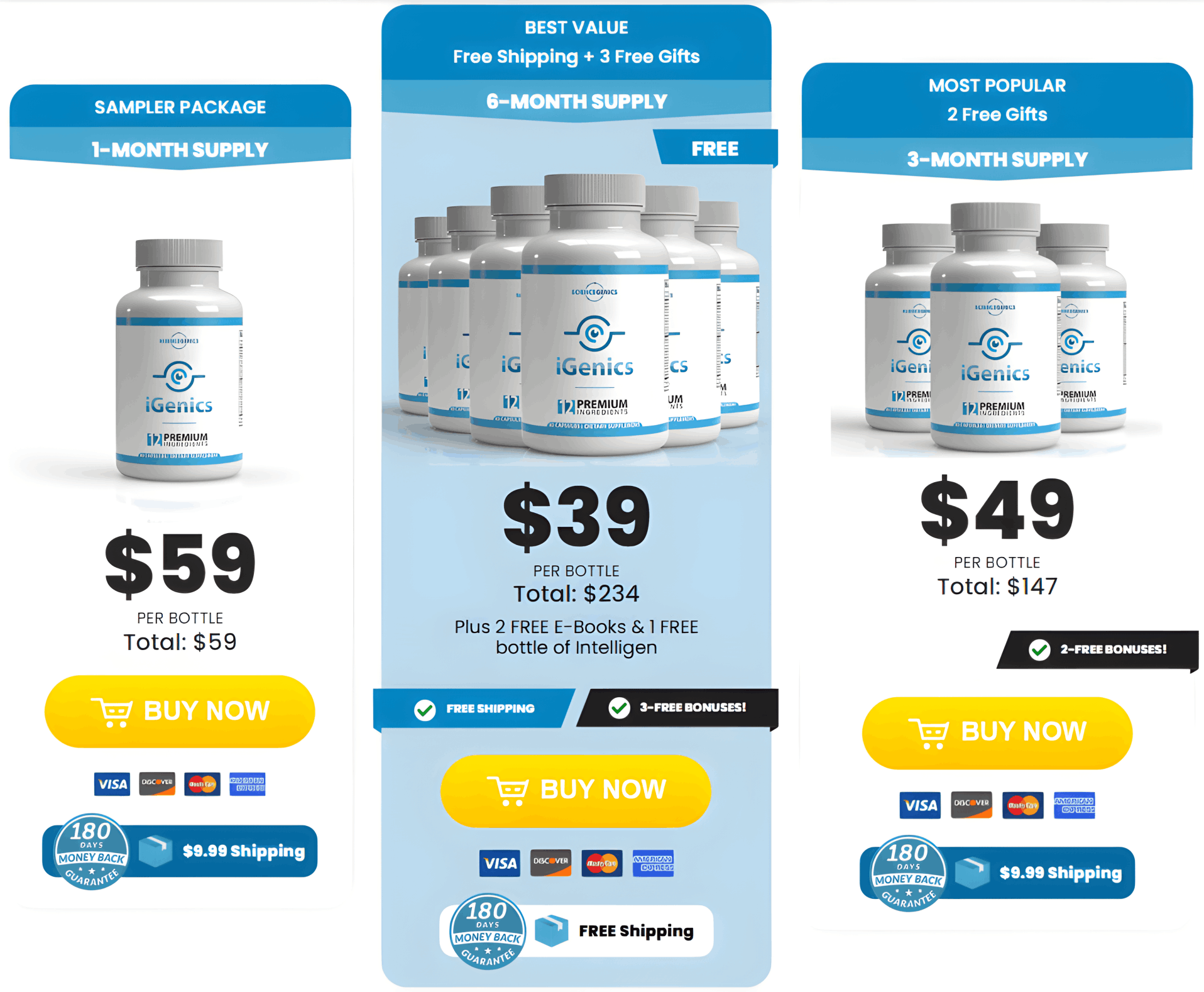 iGenics Bottle Offer